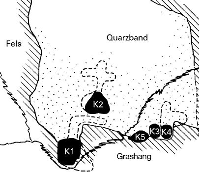 Skizze der Klüfte im Habachtal| Lage der 5 Klüfte im Quarzband.