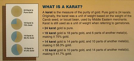 Gold - Karat, das Mass für den Goldgehalt